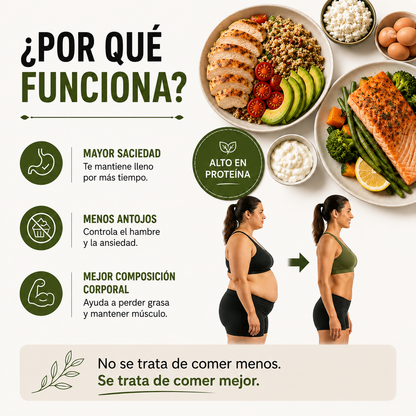 Recetas Altas en Proteína Para Perder Grasa